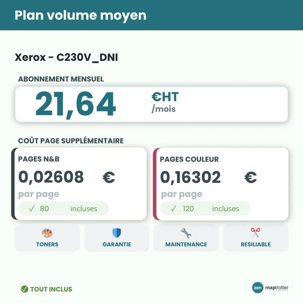 Zen - C230V_DNI Plan volume moyen
