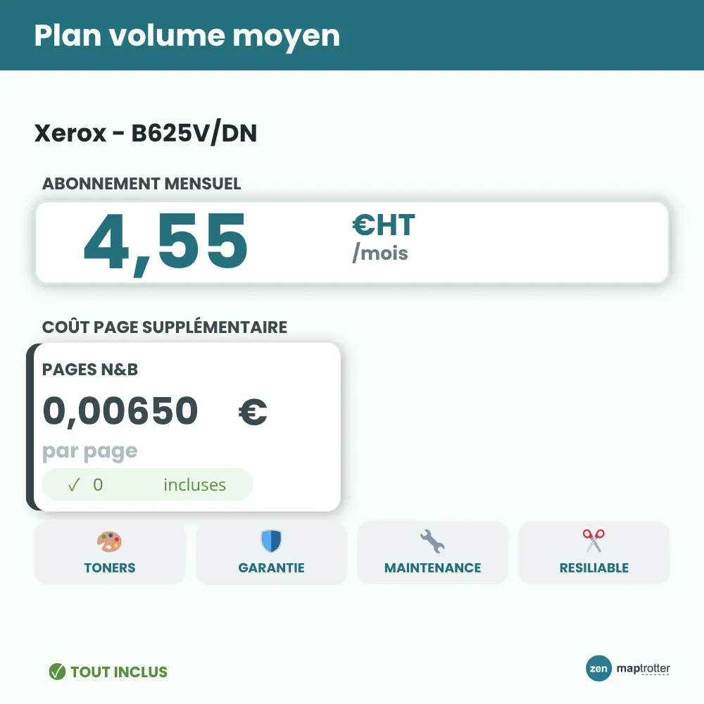 Zen - B625V/DN Plan volume moyen