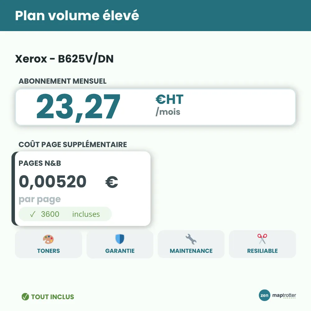 Zen - B625V/DN Plan volume élevé