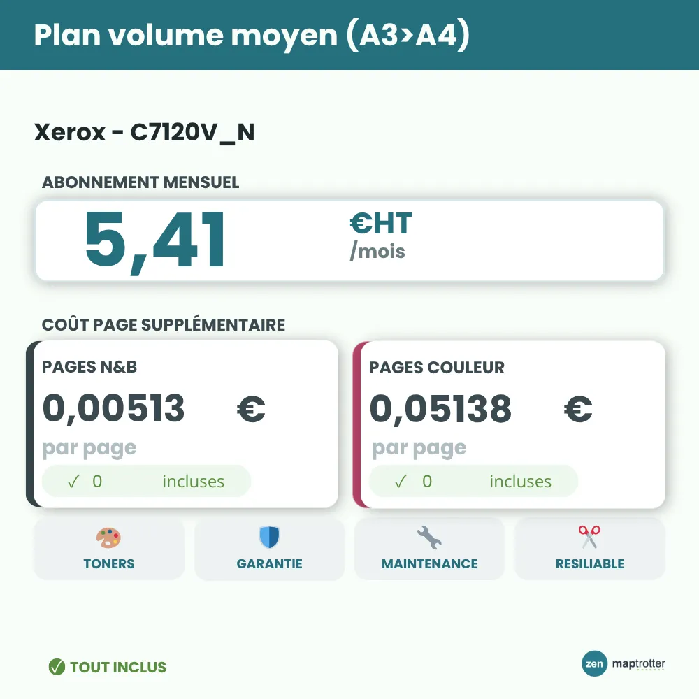 Zen - C7120V/DN Plan volume moyen (A3>A4)