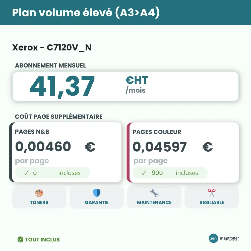 Zen - C7120V/DN Plan volume élevé (A3>A4)
